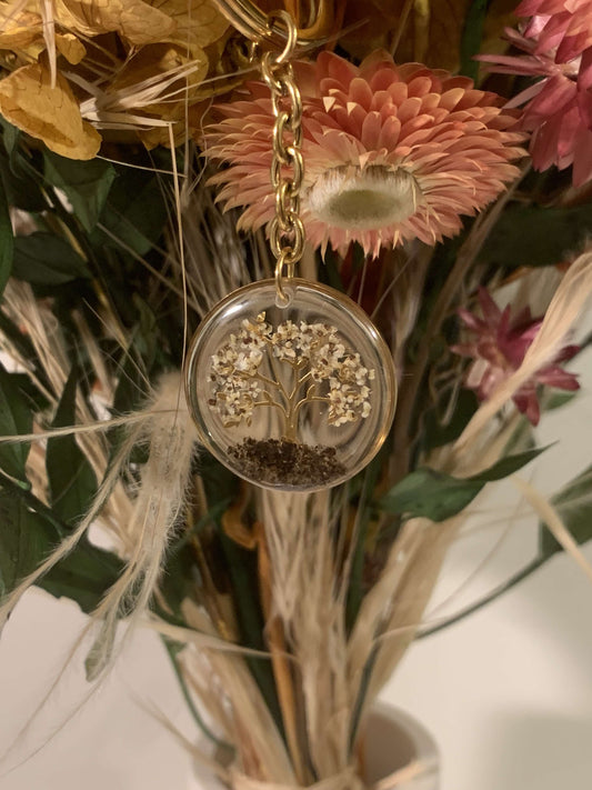 Porte-clés Arbre de vie – Terre